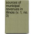 Sources Of Municipal Revenues In Illinois (V. 1, No. 3)