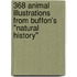 368 Animal Illustrations From Buffon's "Natural History"