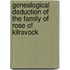 Genealogical Deduction of the Family of Rose of Kilravock