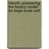 Hitachi--Pioneering the Factory Model for Large-Scale Soft