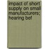 Impact of Short Supply on Small Manufacturers; Hearing Bef
