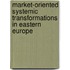 Market-Oriented Systemic Transformations In Eastern Europe