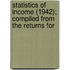 Statistics of Income (1942); Compiled from the Returns for