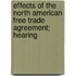 Effects of the North American Free Trade Agreement; Hearing