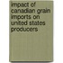Impact of Canadian Grain Imports on United States Producers