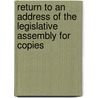 Return to an Address of the Legislative Assembly for Copies door Canada Legislature Assembly