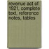 Revenue Act of 1921, Complete Text, Reference Notes, Tables