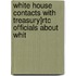 White House Contacts with Treasury]rtc Officials about Whit