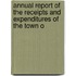 Annual Report of the Receipts and Expenditures of the Town o