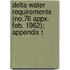 Delta Water Requirements (No.76 Appx. Feb. 1962); Appendix t