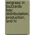 Eelgrass in Buzzards Bay; Distributation, Production, and Hi