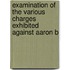 Examination of the Various Charges Exhibited Against Aaron B