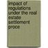 Impact of Regulations Under the Real Estate Settlement Proce