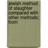 Jewish Method of Slaughter Compared with Other Methods; From door Isaak Aleksandrovich Dembo