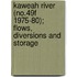 Kaweah River (No.49f 1975-80); Flows, Diversions and Storage