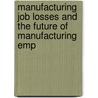 Manufacturing Job Losses and the Future of Manufacturing Emp door United States Congress Committee