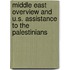 Middle East Overview and U.S. Assistance to the Palestinians