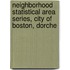 Neighborhood Statistical Area Series, City of Boston, Dorche