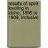 Results of Spirit Leveling in Idaho, 1896 to 1909, Inclusive