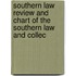 Southern Law Review and Chart of the Southern Law and Collec