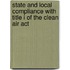 State And Local Compliance With Title I Of The Clean Air Act