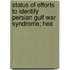 Status of Efforts to Identify Persian Gulf War Syndrome; Hea