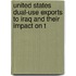 United States Dual-Use Exports to Iraq and Their Impact on t