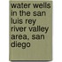 Water Wells in the San Luis Rey River Valley Area, San Diego