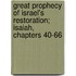 Great Prophecy Of Israel's Restoration; Isaiah, Chapters 40-66