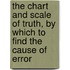 The Chart And Scale Of Truth, By Which To Find The Cause Of Error