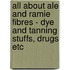 All About Ale And Ramie Fibres - Dye And Tanning Stuffs, Drugs Etc
