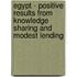 Egypt - Positive Results From Knowledge Sharing And Modest Lending