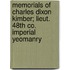 Memorials Of Charles Dixon Kimber; Lieut. 48th Co. Imperial Yeomanry