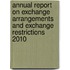 Annual Report On Exchange Arrangements And Exchange Restrictions 2010