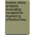 Market-Share Analysis, Evaluating Competitive Marketing Effectiveness
