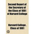 Second Report Of The Secretary Of The Class Of 1881 Of Harvard College