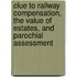 Clue To Railway Compensation, The Value Of Estates, And Parochial Assessment