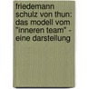 Friedemann Schulz von Thun: Das Modell vom "inneren Team" - Eine Darstellung door Michael Hinkel