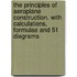 The Principles Of Aeroplane Construction. With Calculations, Formulae And 51 Diagrams