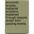 Economic Tangles; Industrial Problems Explained Through Lessons Drawn From Passing Events