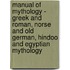 Manual Of Mythology - Greek And Roman, Norse And Old German, Hindoo And Egyptian Mythology
