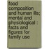 Food Composition And Human Ills; Mental And Physiological : Facts And Figures For Family Use