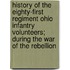 History Of The Eighty-First Regiment Ohio Infantry Volunteers; During The War Of The Rebellion