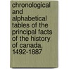 Chronological And Alphabetical Tables Of The Principal Facts Of The History Of Canada, 1492-1887 door David Gosselin