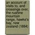An Account of Visits To, and Crossings Over, the Ruahine Mountain Range, Hawke's Bay, New Zealand (1884)