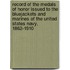 Record Of The Medals Of Honor Issued To The Bluejackets And Marines Of The United States Navy, 1862-1910