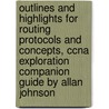 Outlines And Highlights For Routing Protocols And Concepts, Ccna Exploration Companion Guide By Allan Johnson door Cram101 Textbook Reviews
