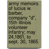 Army Memoirs Of Lucius W. Barber, Company "D", 15th Illinois Volunteer Infantry; May 24,1861, To Sept. 30, 1865 door Lucius W. Barber