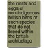 The Nests And Eggs Of Non-Indigenous British Birds Or Such Species That Do Not Breed Within The British Archipelago