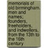 Memorials Of Old Birmingham. Men And Names; Founders, Freeholders, And Indwellers, From The 13th To The 16th Century